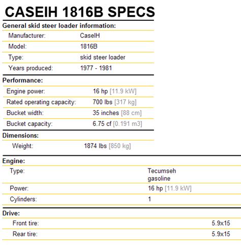 1816b case skid steer|case 1816 skid steer specs.